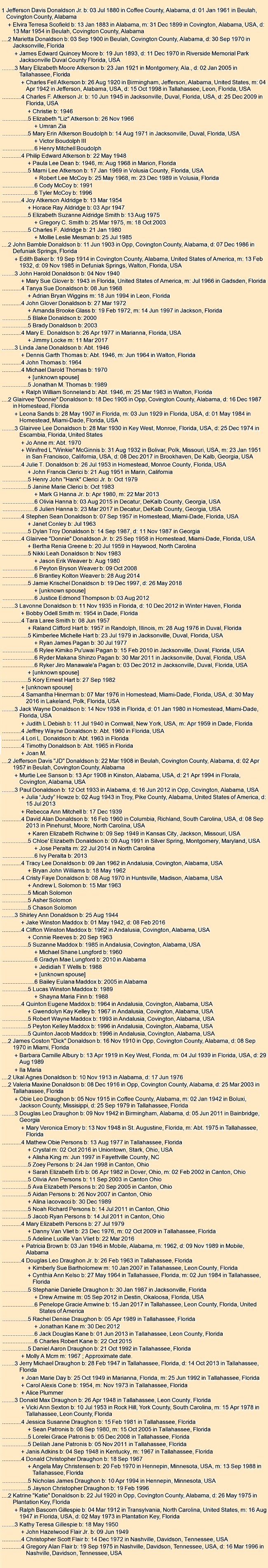 Descendants of Jefferson Davis Donaldson
